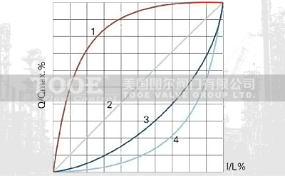 늄Ͳ{yc